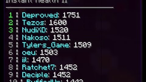 #1 NODEBUFF PLAYER - 1750 ELO 🏆