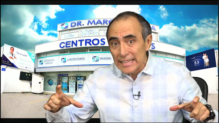 CENTROS MDICOS DR MARCO ALBUJA | Prevencin, Educac...