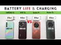 Battery king 2024  samsung f15 5g vs vivo t3x vs realme p1 vs realme 12x  battery drain  charging