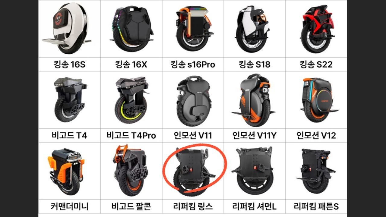 내인생 최고의휠 LeaperKim LYNX