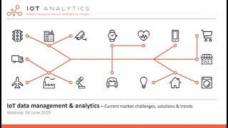 WEBINAR: IoT Data Management & Analytics: Challenges, Solutions & Trends