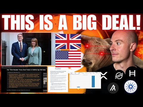 Video preview for Welcome back for another daily market update as always this will be a jam packed one!