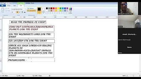 Cuspal Interlinks complete prediction methods Part II classes By SkAnil 9810928289