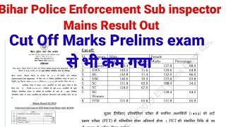 Enforcement Sub Inspector Mains Result out/Bihar Police Enforcement Sub inspector Cut off marks