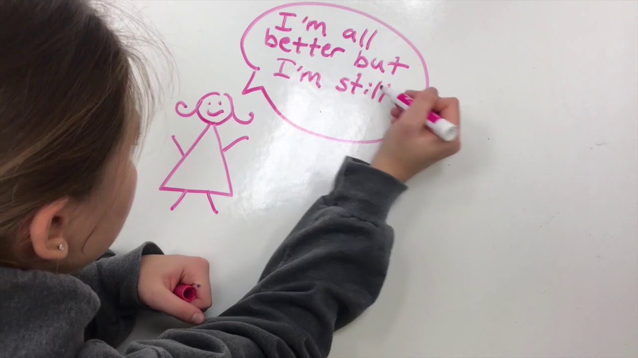 AP Psych Eating Disorders