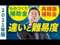 【2021年版】ものづくり補助金と再構築補助金の違いとそれぞれの難易度！オススメは？