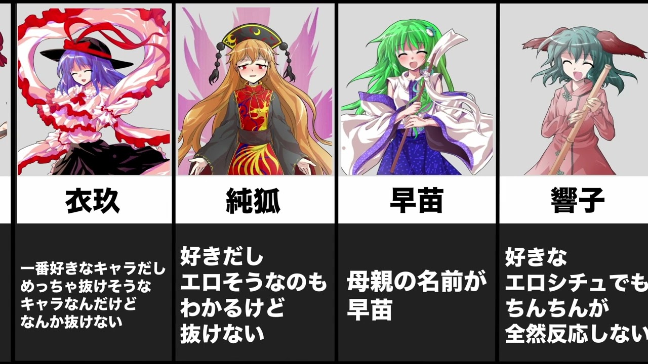 東方 好きだけど抜けないキャラ Youtube