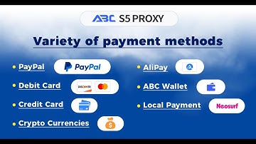 ABC proxy plan supports multiple purchase methods! #paypal #creditcard #abcproxy  #cryptocurrency