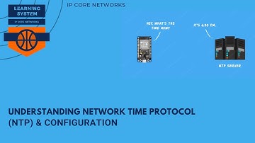 How to configure NTP #CCP #CCNA
