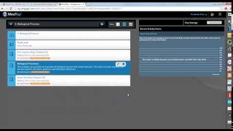 MindTap - Customizing the Learning Path