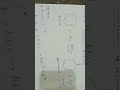 Halogenation Of Benzene With Mechanism #halogenation #reaction #study