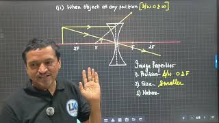 10th science ch9 live image formation by concave lens, lens formula, magnification, power of lens 