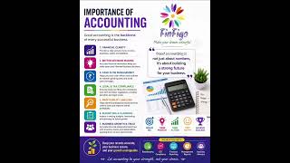 Accounting Importance #zohobooks #education #Accounts #Zoho #finfigo