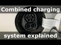 Combined Charging System (CCS) explained