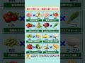 【食べて元気】疲れが取れる最強食べ合わせ