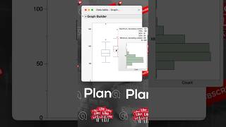 Using the Hover Label to see Histograms behind the graphs