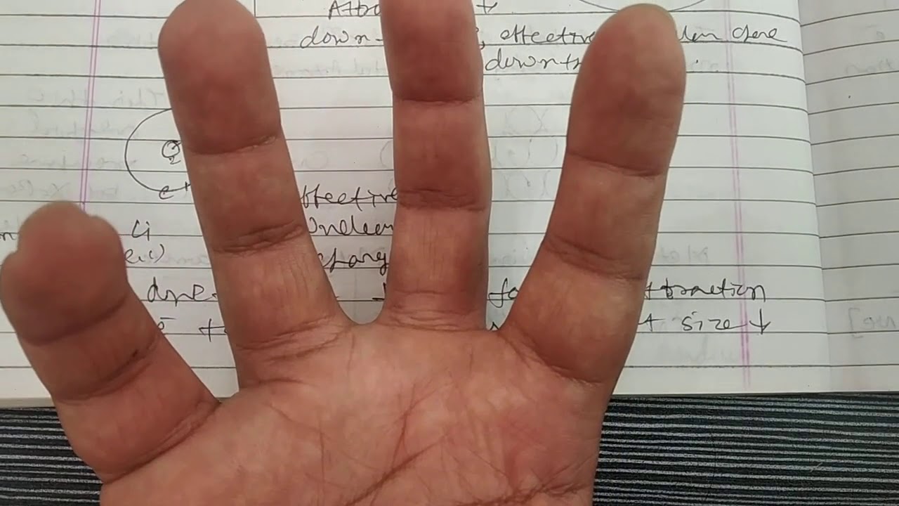 Std 11 Chapt 3 Session 5 - YouTube