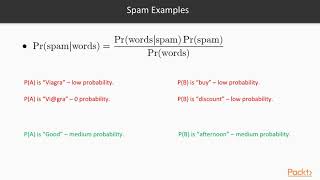 Basic Data Analysis with Java - learn Database Design & Development