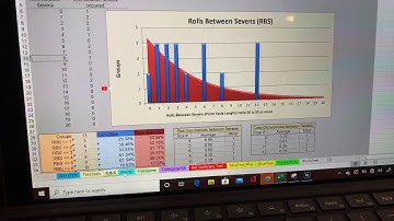 Bone tracker 36 roll 4,2/4,2 set