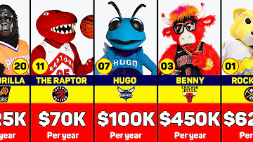 ¿Cuánto ganan las mascotas de la NBA?