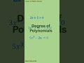 Polynomials | Degree of polynomials | Class 10 maths #shorts #polynomials #degreeofpolynomial