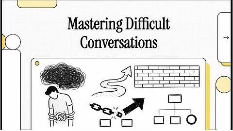 Mastering Difficult Conversations