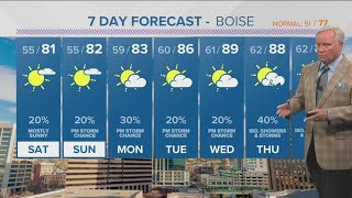 Boise-area forecast Widespread showers thunderstorms into the weekend