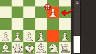 Grob Opening vs Chess.com Players... screenshot 4