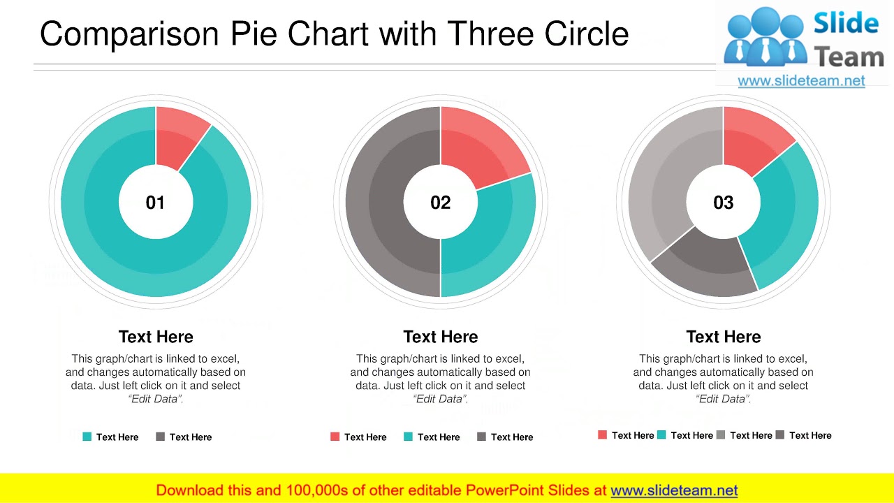 Proportional Pie Charts Excel