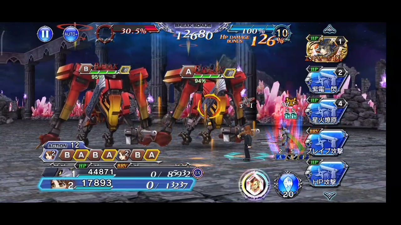 Kelger Carry Cissnei - Diabolos Spiritus Preview DFFOO