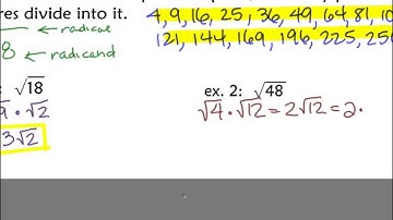 9.6 Solve Using Square Roots