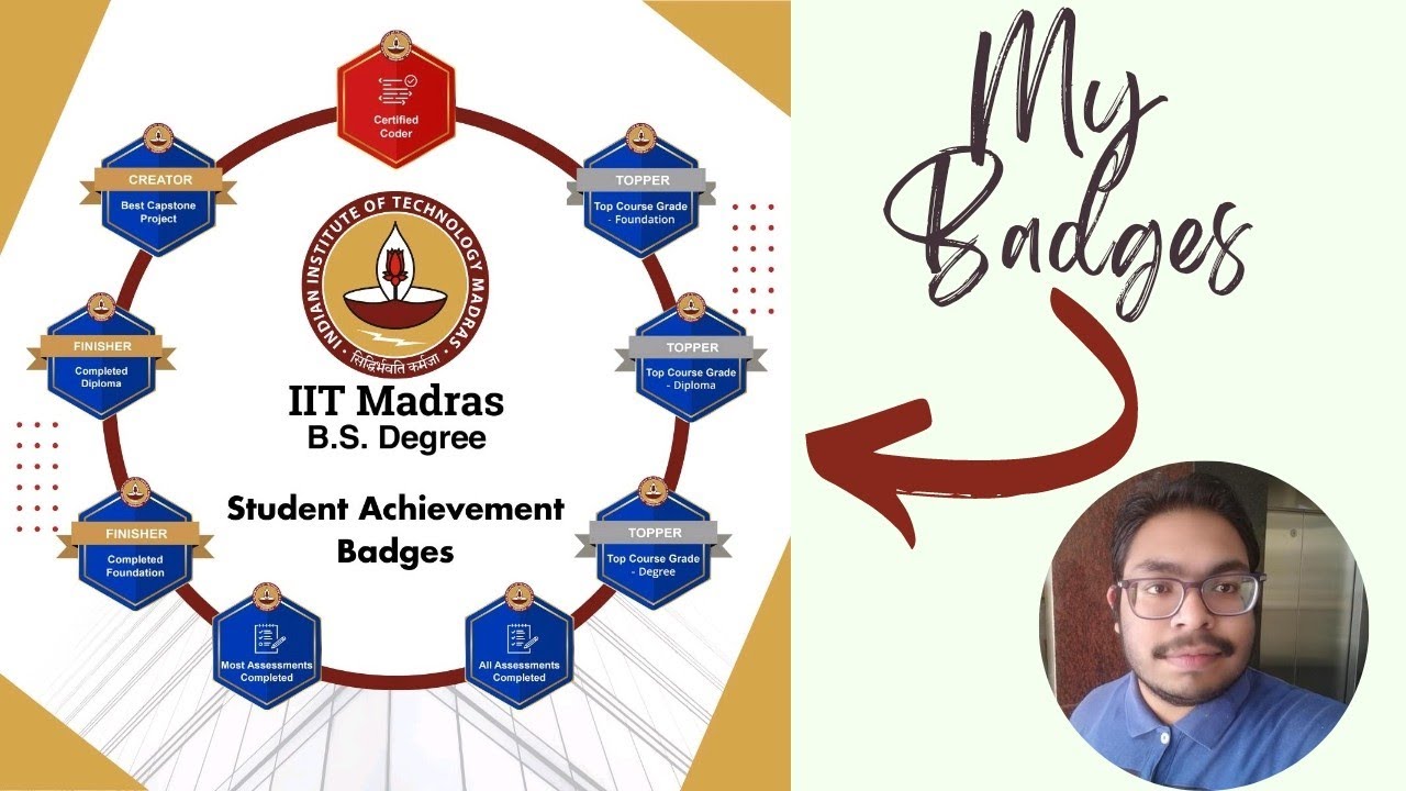 MY ACHIEVEMENT BADGES OF IIT MADRAS BS DATA SCIENCE DEGREE PROGRAMME my-achievement-badges-of-iit-madras-bs-data-science-degree-programme