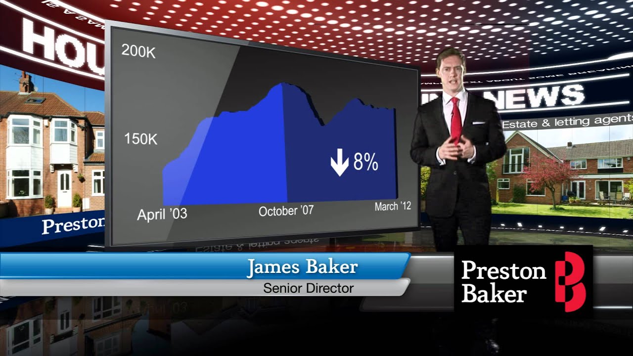 The Property Market in York, Leeds and Selby