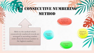 ASM501 - INDIVIDUAL VIDEO PRESENTATION (CHAPTER 4 - RECORDS STORAGE AND RETRIEVAL)