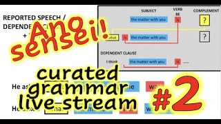 🧑‍🎓Curated grammar live stream #2; Reported speech. John & Veronica answer your questions!👀