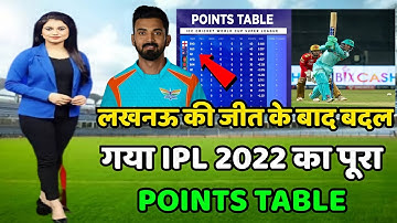 IPL Points Table 2022 Today | PBKS vs LSG After Match points Table | Points Table IPL 2022 Today