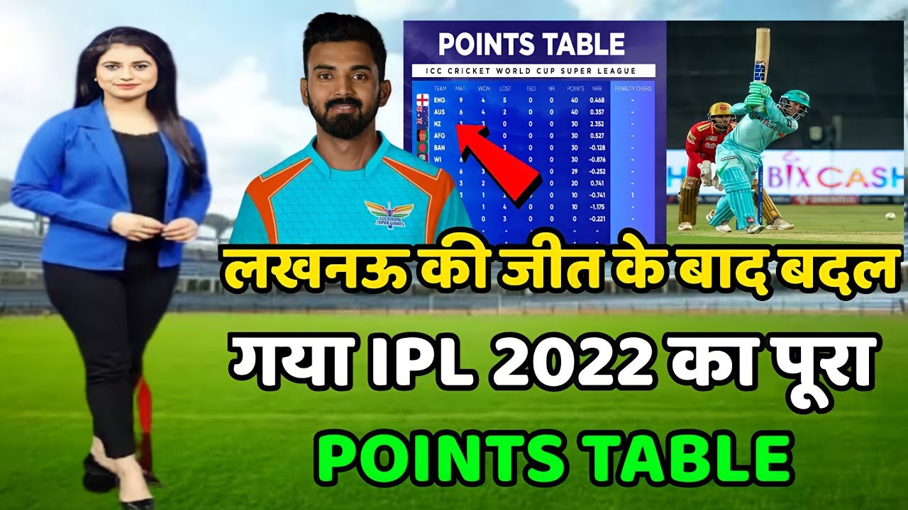 IPL Points Table 2022 Today | PBKS vs LSG After Match points Table | Points Table IPL 2022 Today