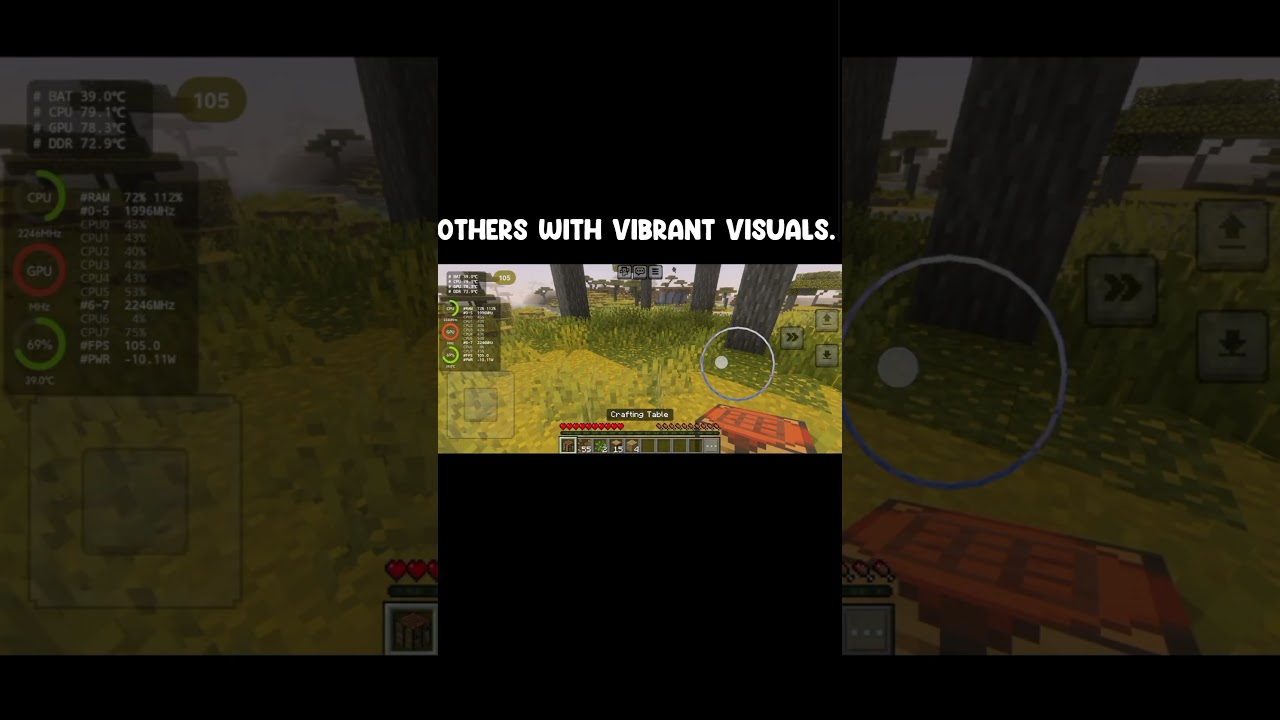 Low end players suffering with no vibrant visuals. 