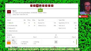 Aqueduct results 05 01 2024 Horse Racing Bet