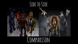 Madagascar 3 vs FNAF Remake: Escape with the Circus Scene