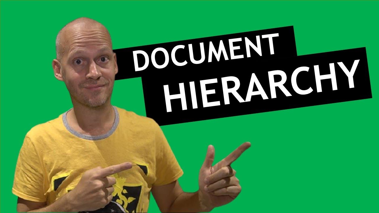 Quality Management System - Document Hierarchy - YouTube