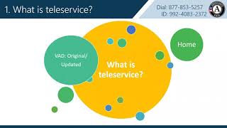 Teleservice Resources for VISTA Sponsors and Supervisors (4/23/20)