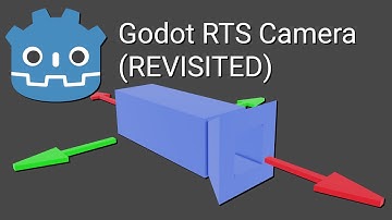 This RTS Camera Controller is Better Than My First! | Godot Tutorial