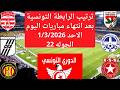 بعد انتهاء الجولة 22 ترتيب الدوري التونسي اليوم بعد انتهاء مباريات الاحد 1 3 2026 الرابطة التونسية