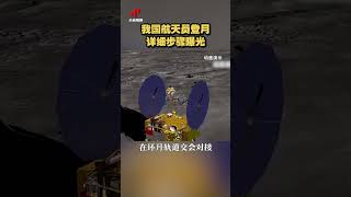 我国航天员登月详细步骤曝光| 财经风云
