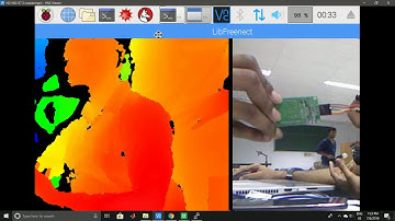 Kinect Raspberry Pi