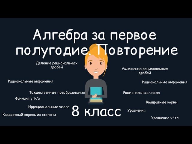 Повтори 8 0 0. Повторение 8 класс.