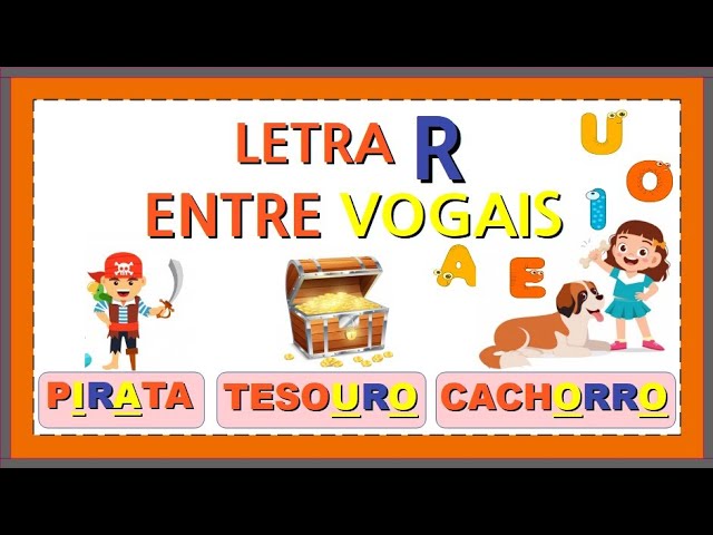 LETRA R ENTRE VOGAIS: R/RR - Vila Educativa 