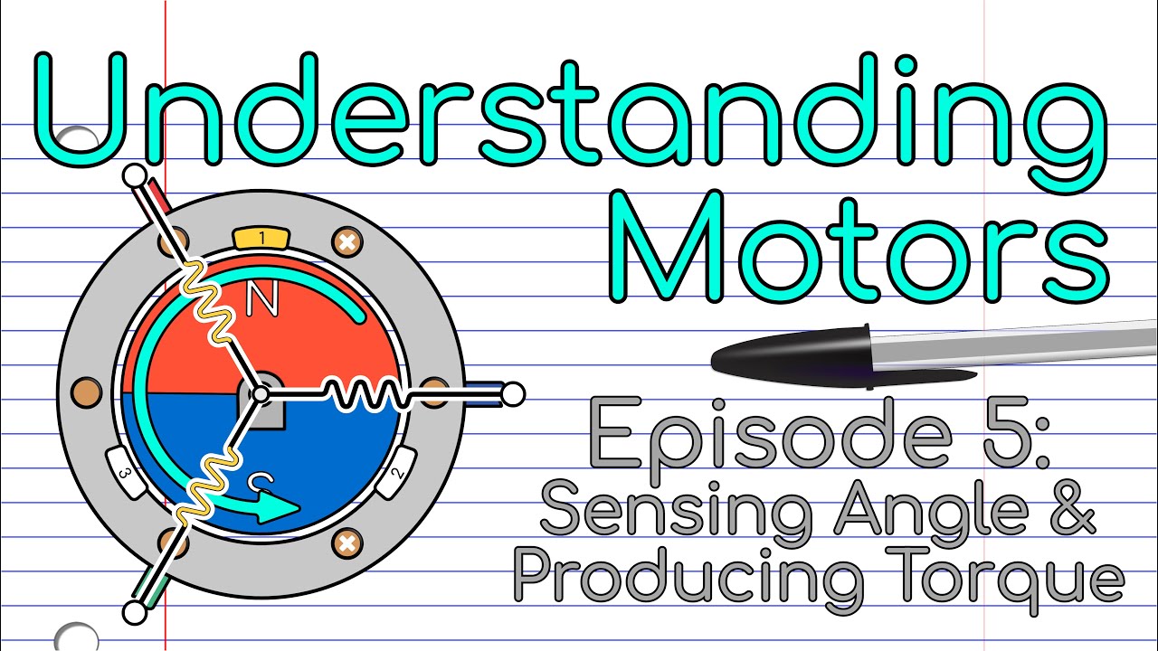 How do brushless motors make torque?? (Episode 5) YouTube
