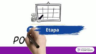 Etapas de un evento